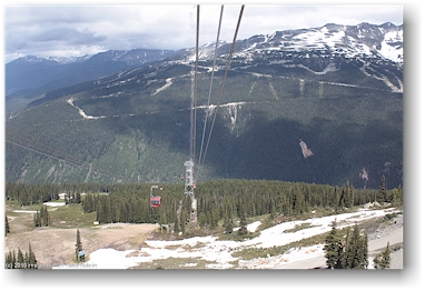unterwegs in der peak2peak gondola bei whistler, CAN